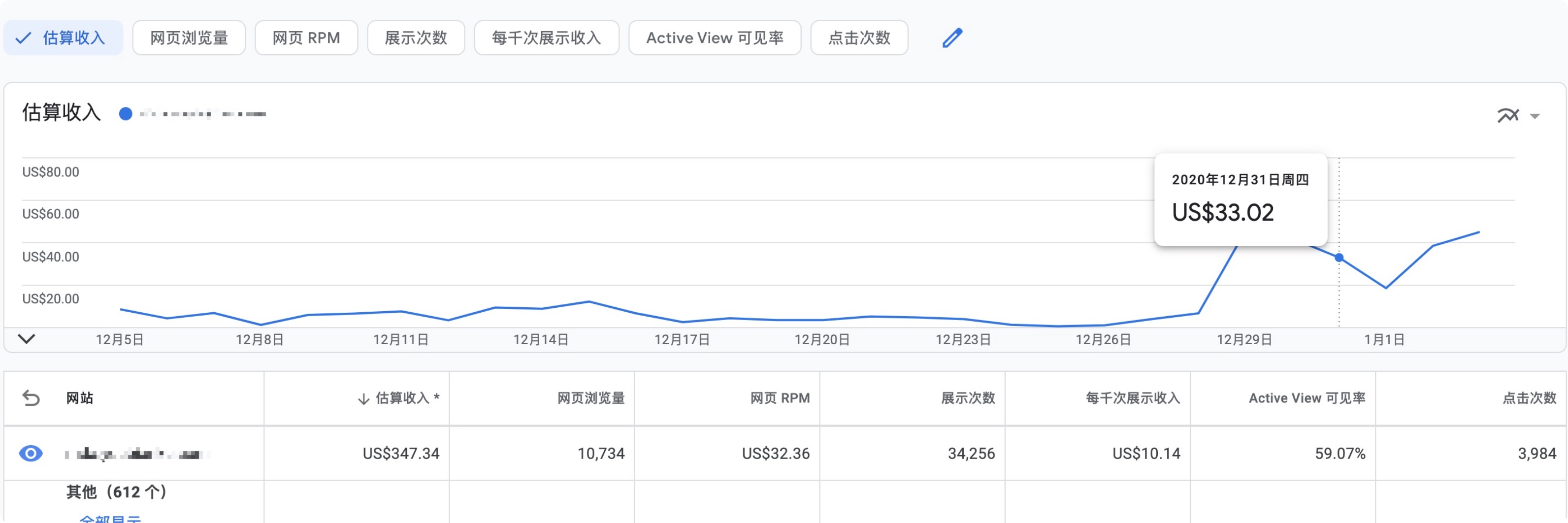 https://adsensebook.cn/sites/adsensebook.cn/files/inline-images/QQ%E5%9B%BE%E7%89%8720210108143823.jpg